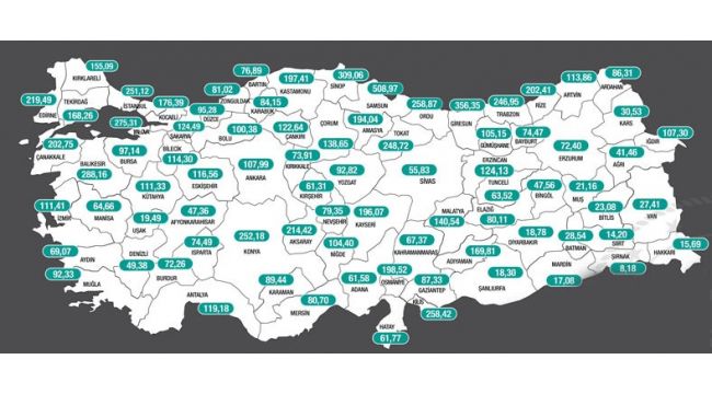 Haftalık sayı açıklandı: En çok vaka Balıkesir'de