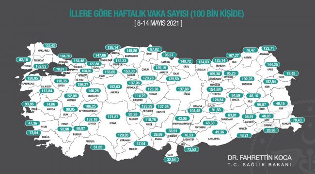 Vaka sayısı en çok azalan iller açıklandı