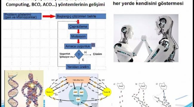 Yapay Zekâ, farklı disiplinler bağlamında ele alındı