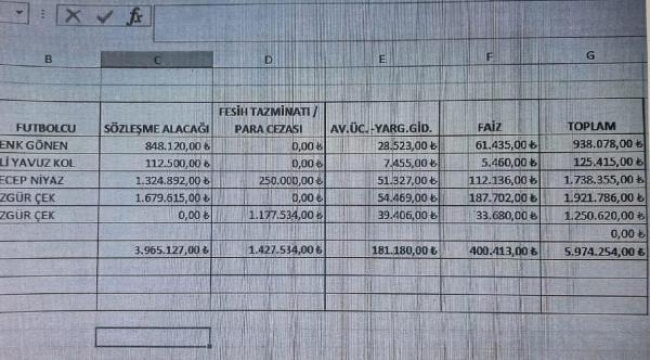 Bu borcun ödenmesi mümkün değil