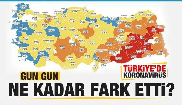 Bugün koronadan 187 kişi yaşamını yitirdi