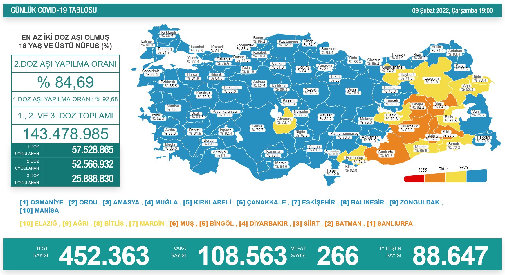 Vakalar açıklandı, Bakan ayrıntıya dikkat çekti