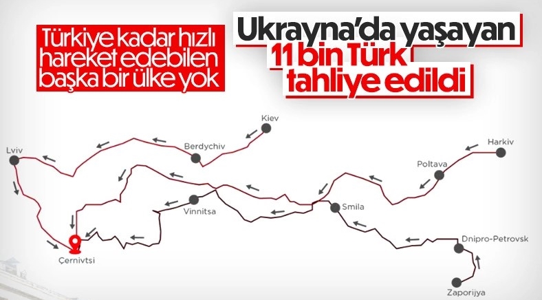 Ukrayna'dan 11 bini aşkın Türk tahliye edildi