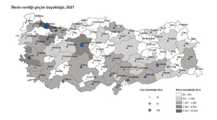 Göç haritası! Hangi ile kaç kişi göç etti?