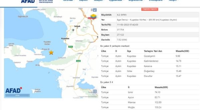 Kuşadası Körfezi'nde 4.2 büyüklüğünde deprem