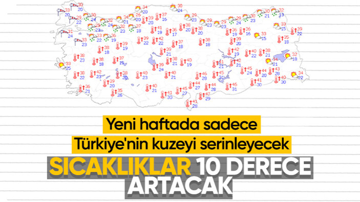 Sıcaklıklar 10 derece artacak