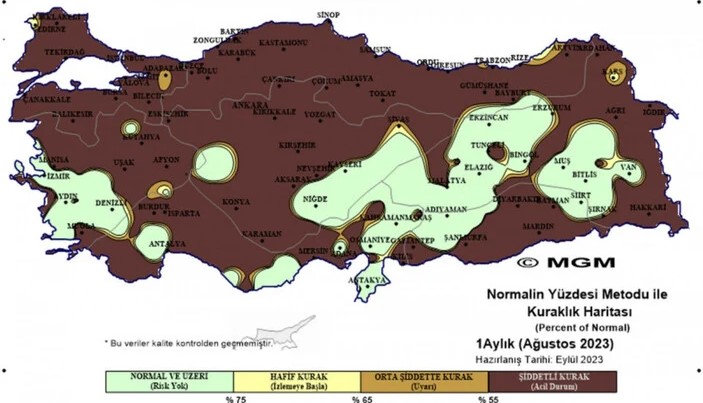 Son 33 yılın en kurak dönemi!