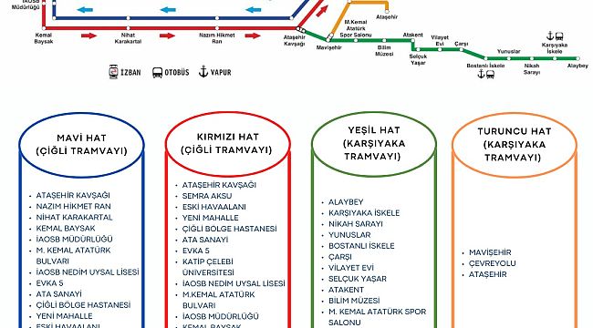 Karşıyaka ve Çiğli tramvaylarında normal sefer düzenine geçildi